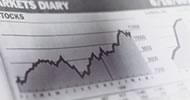 Financial Market Daily