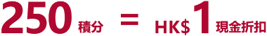 250積分=HK$1現金折扣