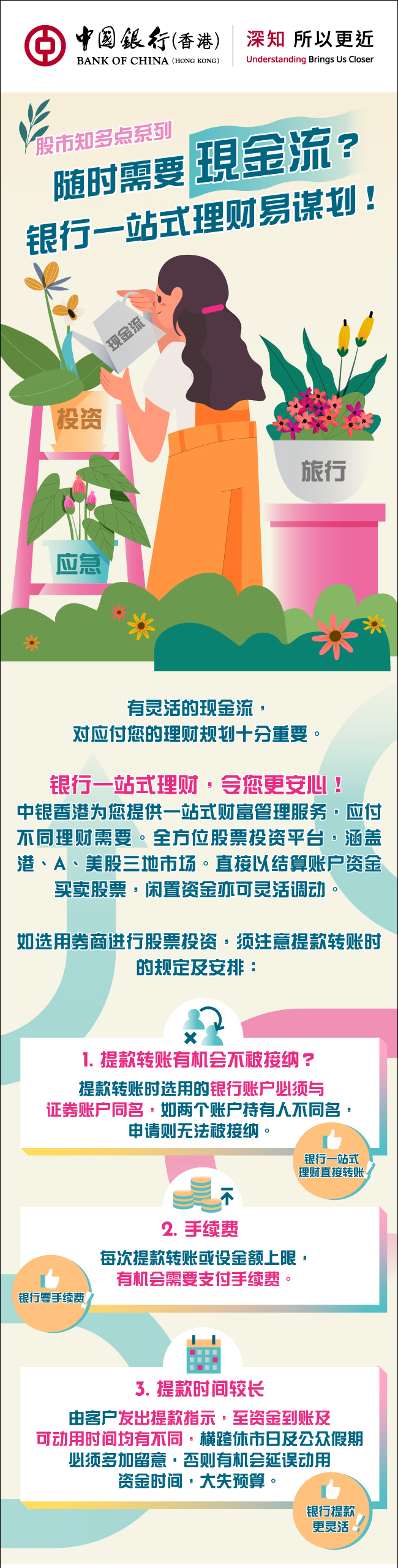 中国银行(香港)有限公司