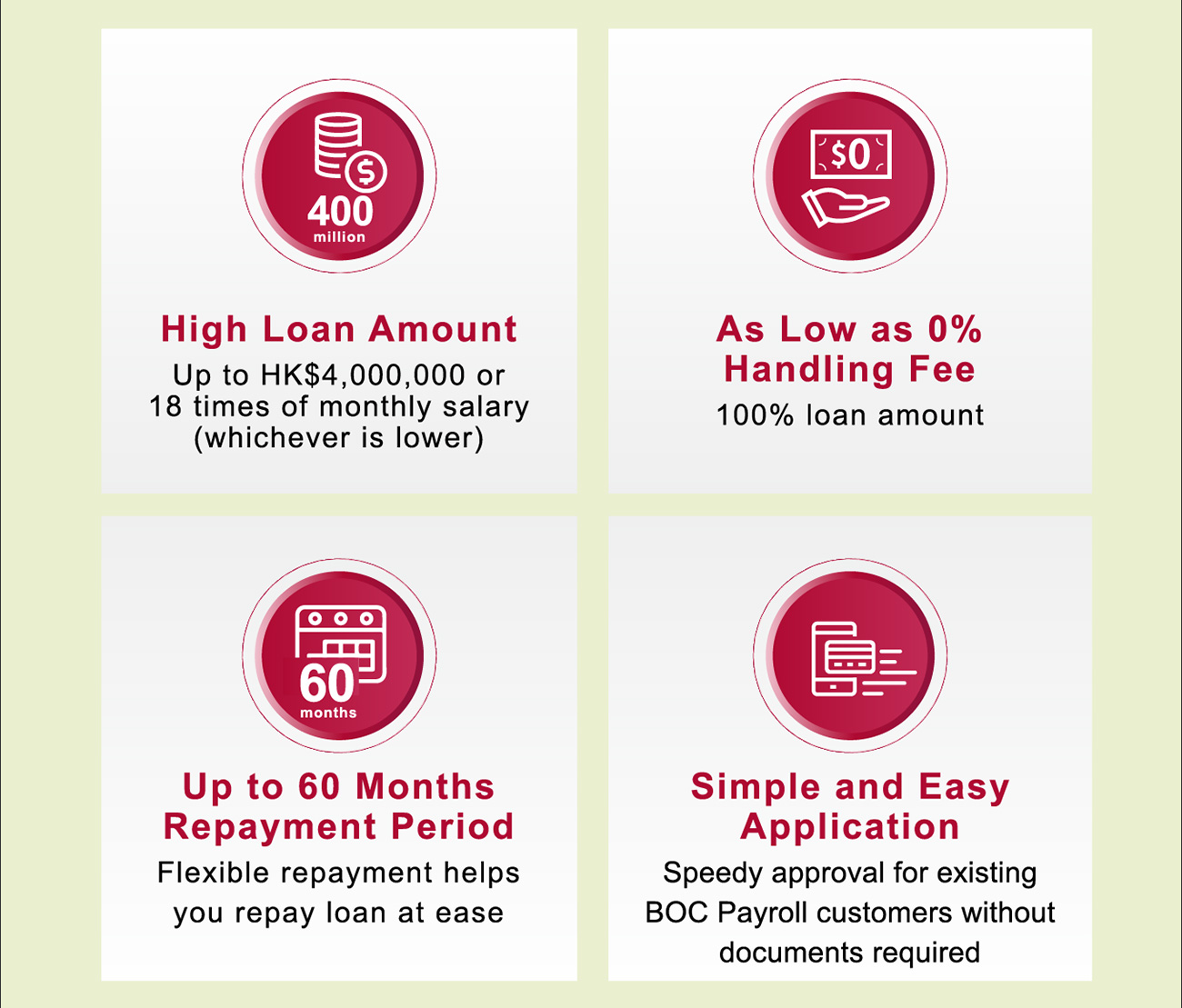 Bank of China (Hong Kong) Limited