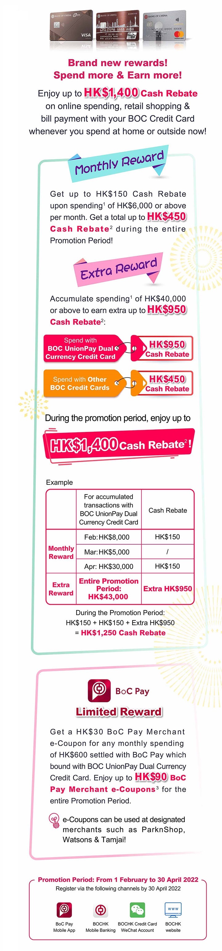 Enjoy Up To HK 1 400 Cash Rebate With BOC Credit Card Credit Card 