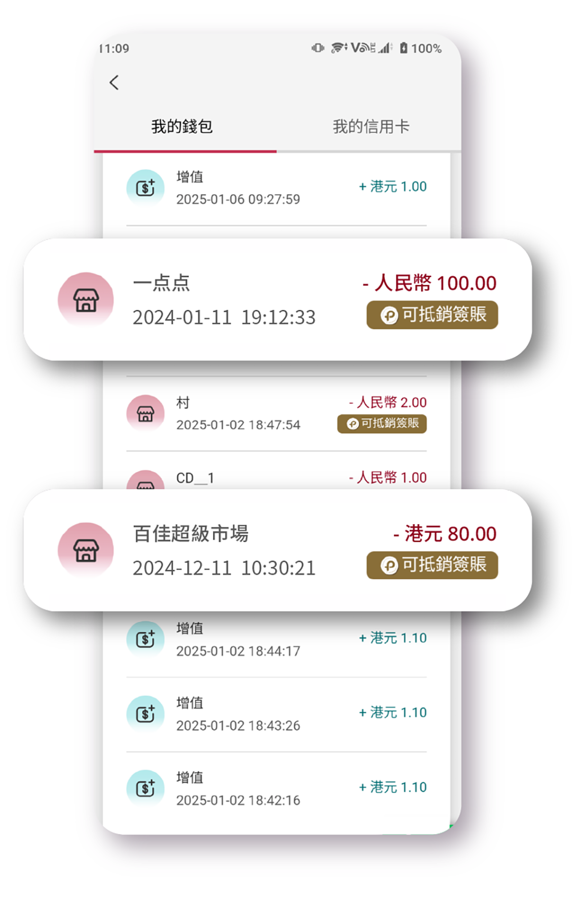 Offset within 7 days after the transaction Image