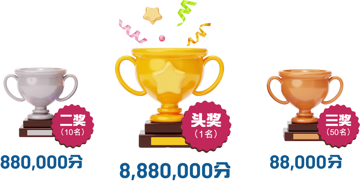 全新BoC Pay+ 轻松支付、管理信用卡及赚尽积分奖赏|中国银行(香港)有限公司