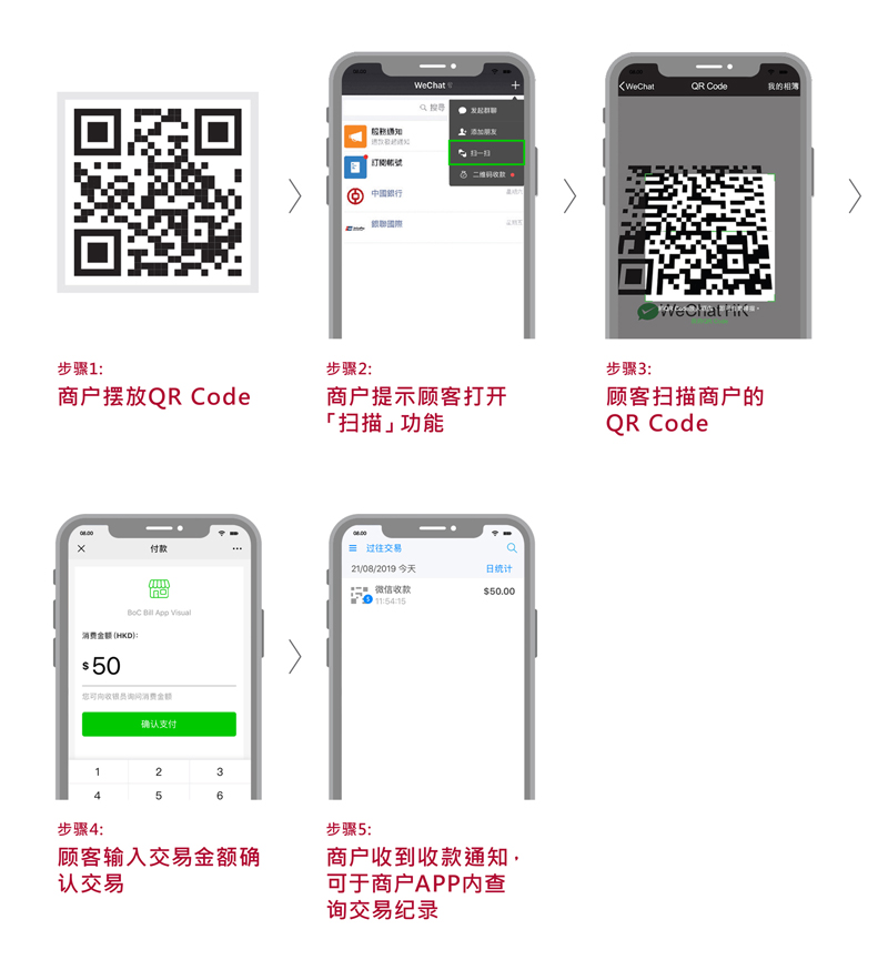 BoC Bill综合收款服务 | 信用卡 | 中国银行(香港)有限公司