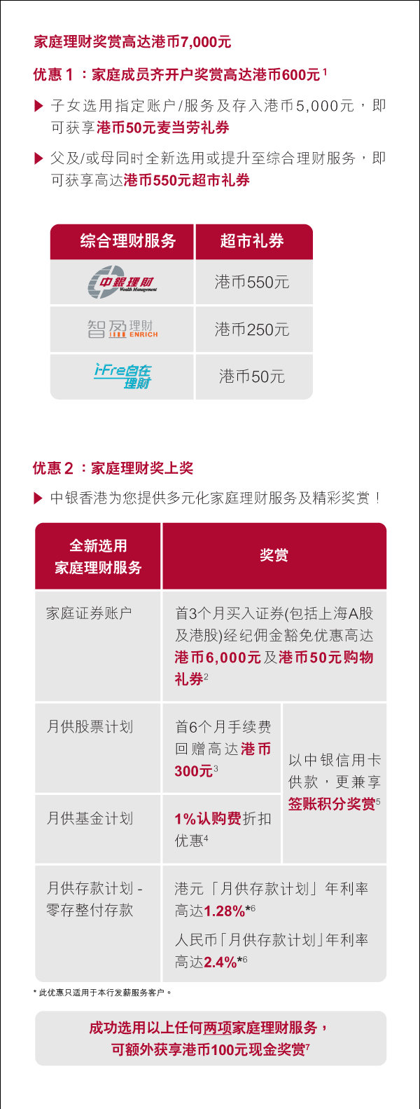 家庭理财成就美好将来| 中国银行(香港)有限公司