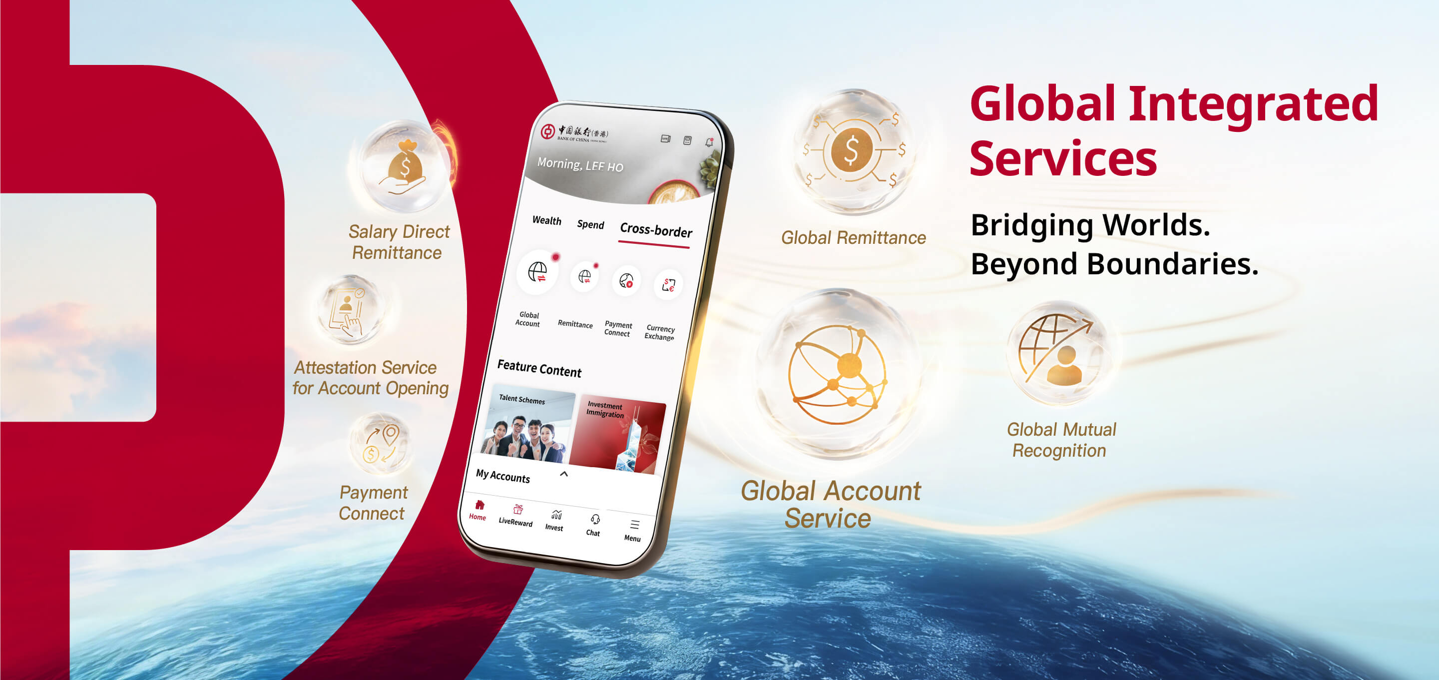 Global Integrated Services
