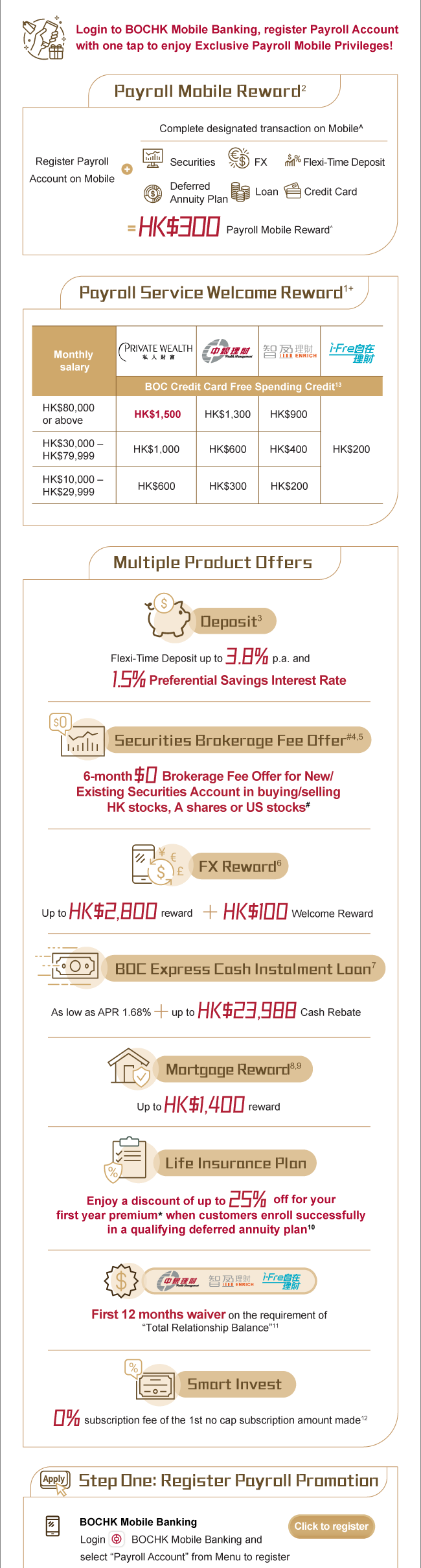 Payroll Service Bank Of China Hong Kong Limited