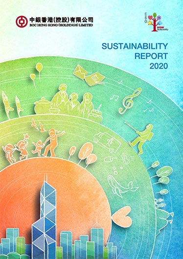 Sustainability Report 2020
