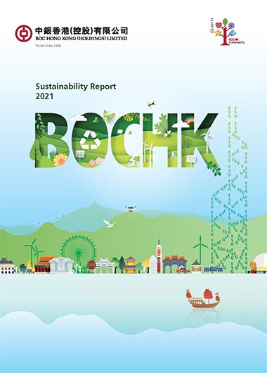 Sustainability Report 2021