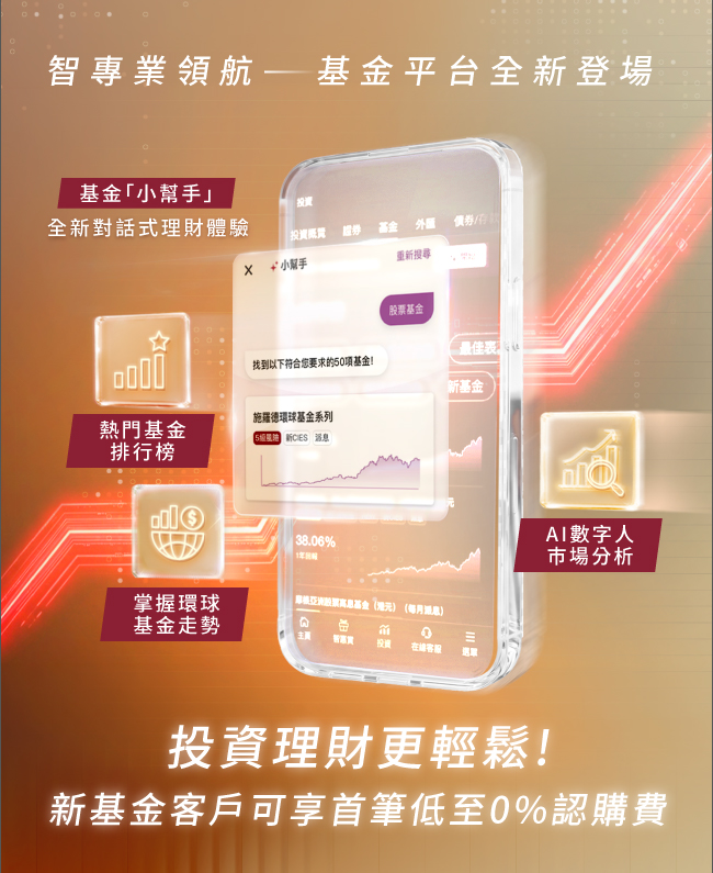 智專業領航—基金平台全新登場