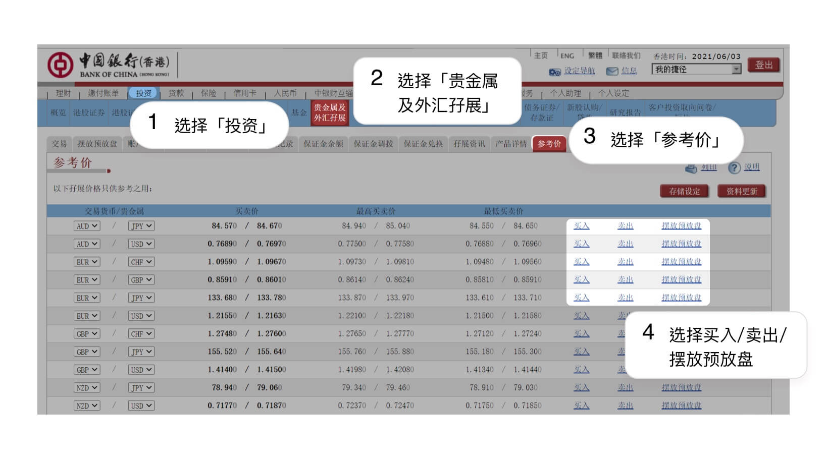 贵金属及外汇孖展-网上银行-步骤1