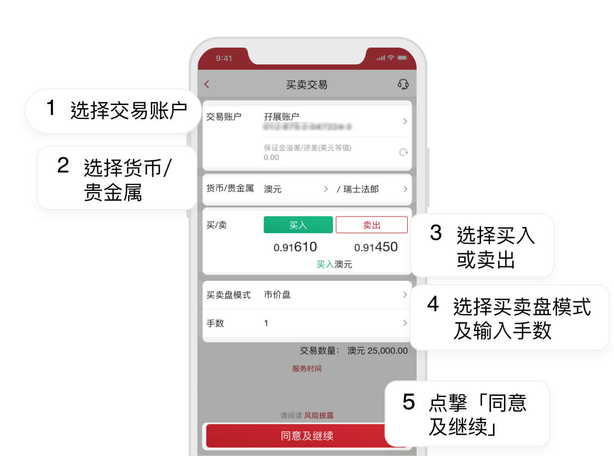 贵金属及外汇孖展-手机银行-步骤3