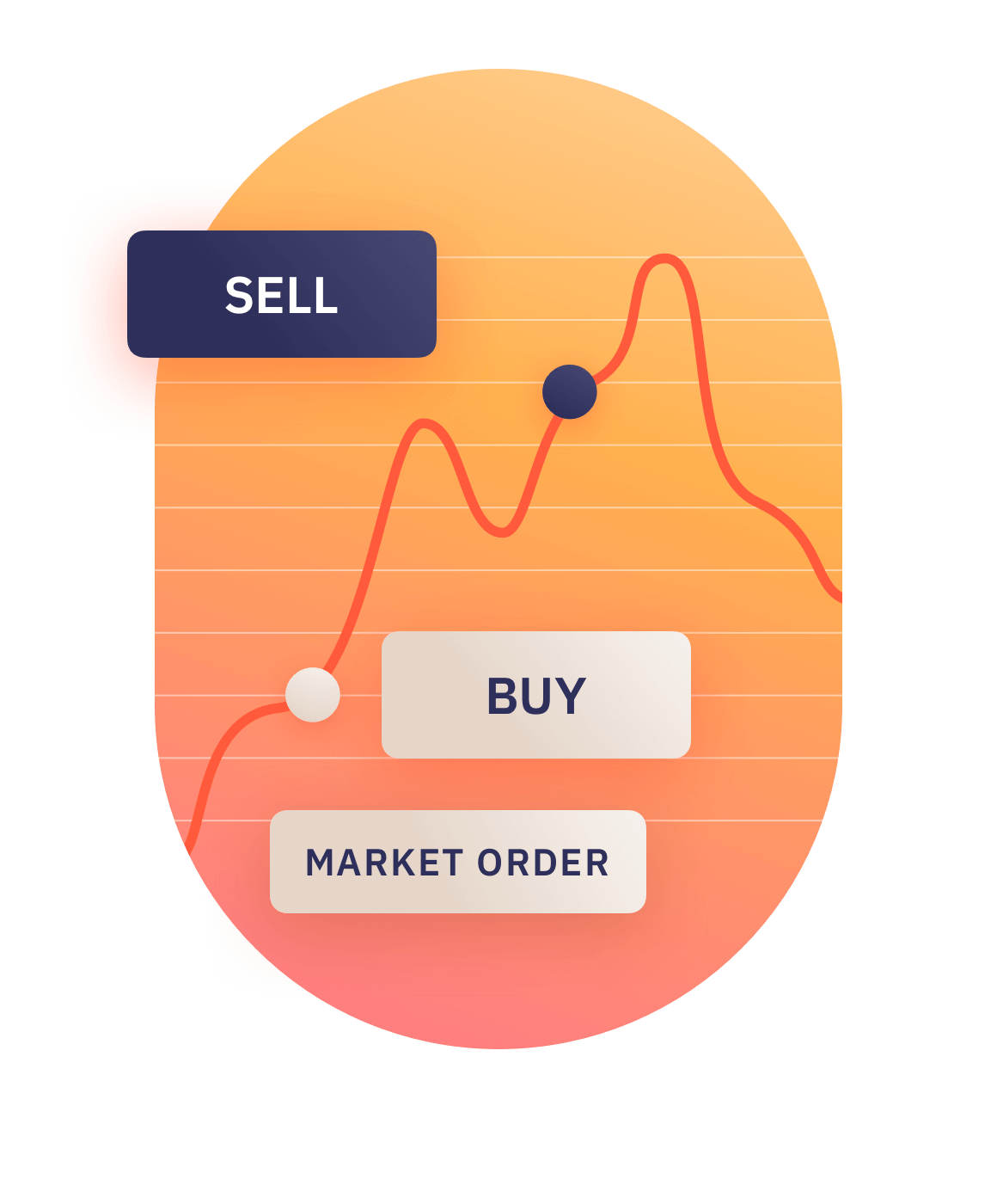 A Wide Range of Order Types