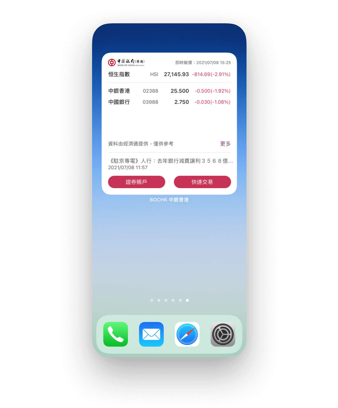 Stock Widget