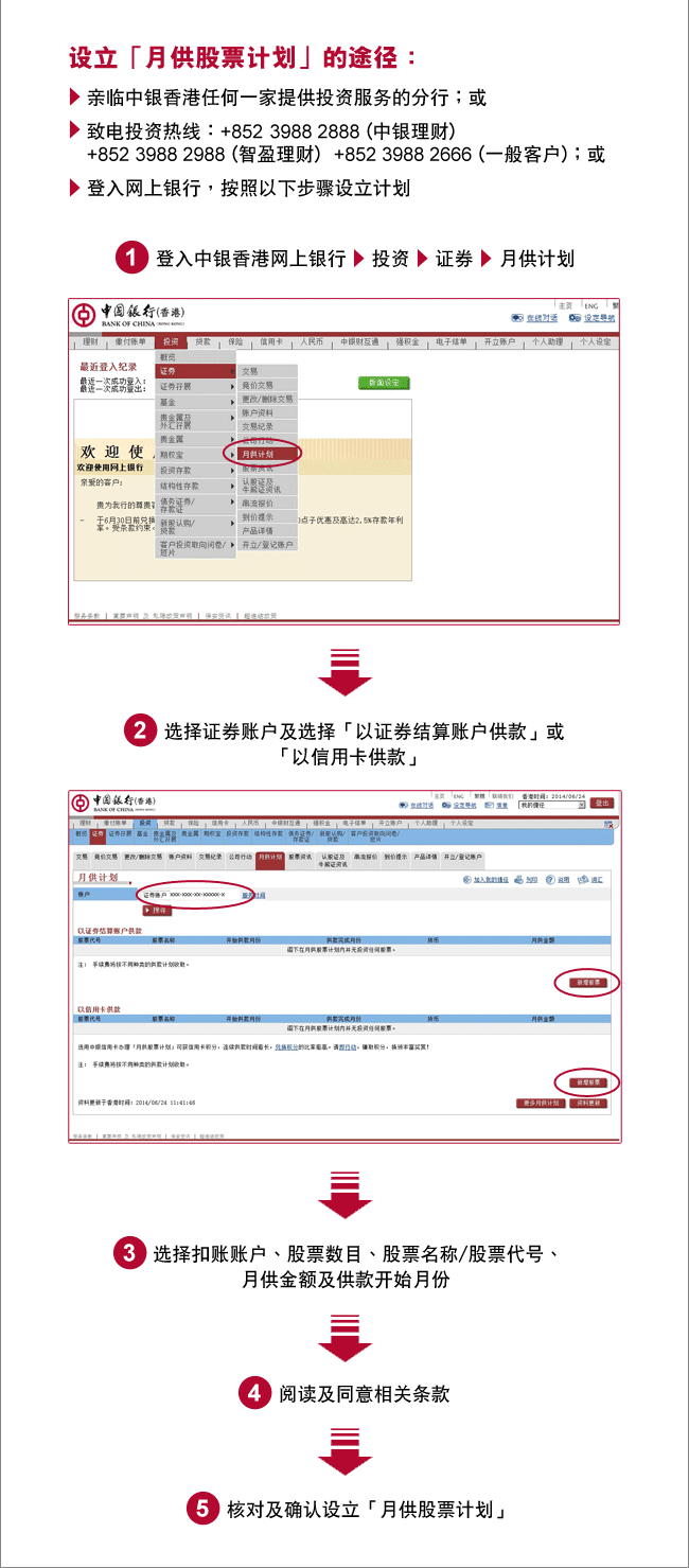 月供股票计划推广| 中国银行(香港)有限公司