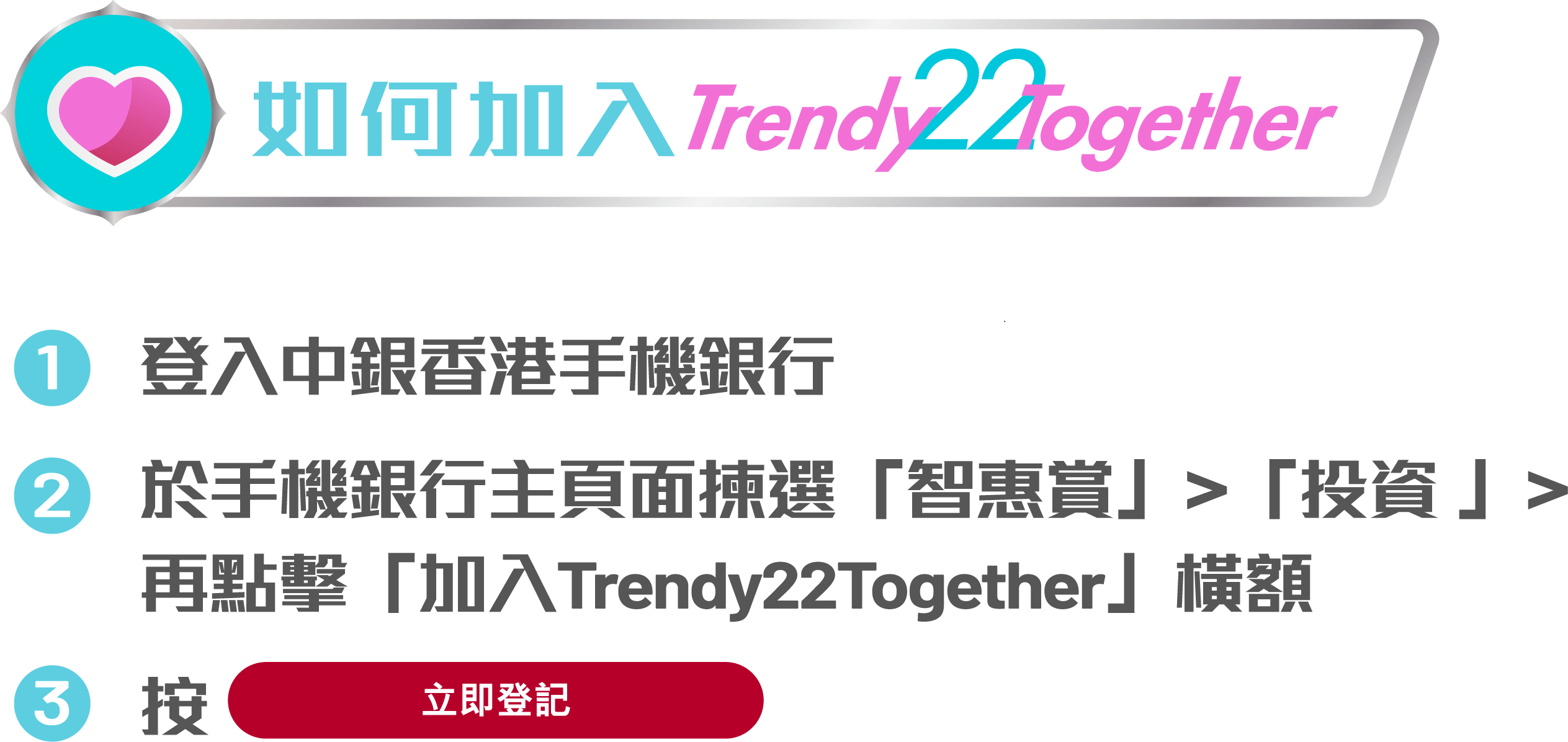 透過手機銀行或BoC Pay「轉賬/轉數快」功能，轉賬港幣1元或以上至第三方收款人*，於「給收件人的訊息」欄位輸入「TrendyTogether」 *不適用於轉賬者本人於中銀香港及/或其他銀行的同名賬戶。