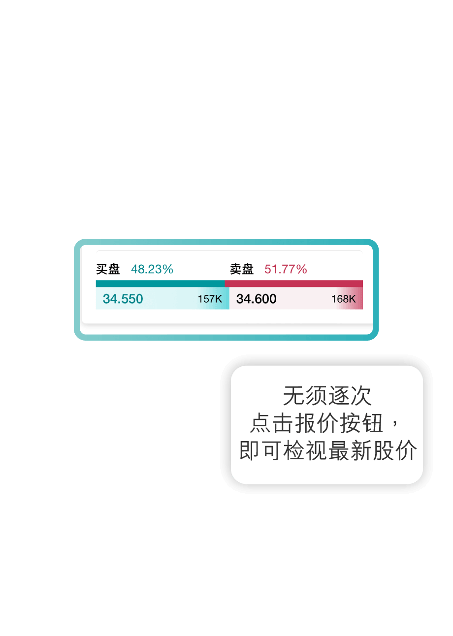 免费串流报价