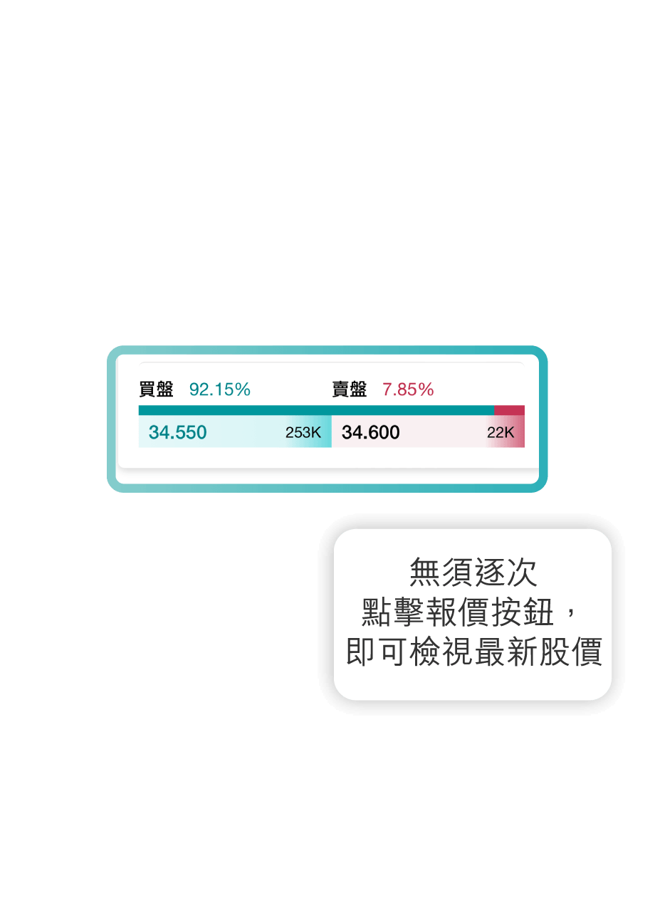 免費串流報價