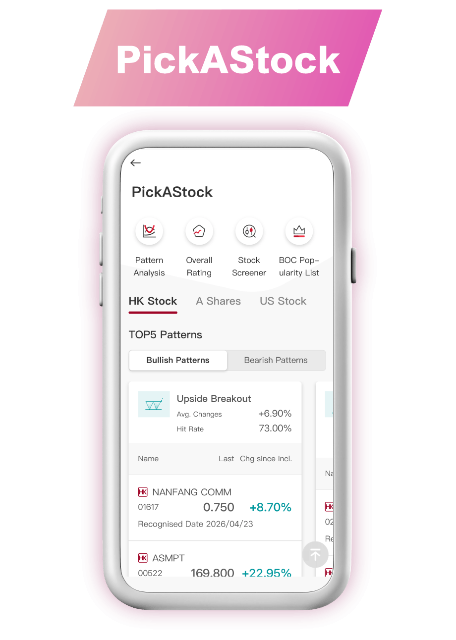 PickAStock