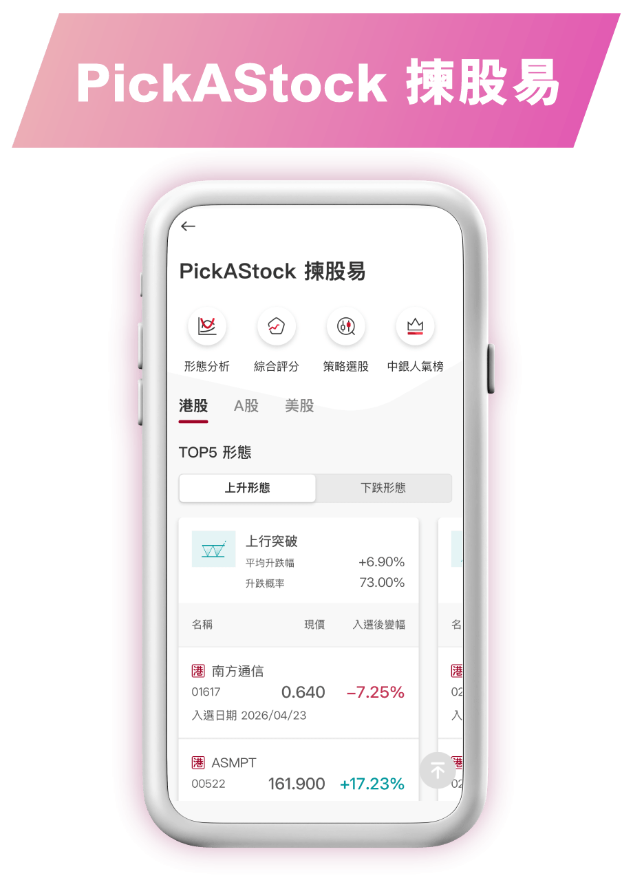 PickAStock 揀股易