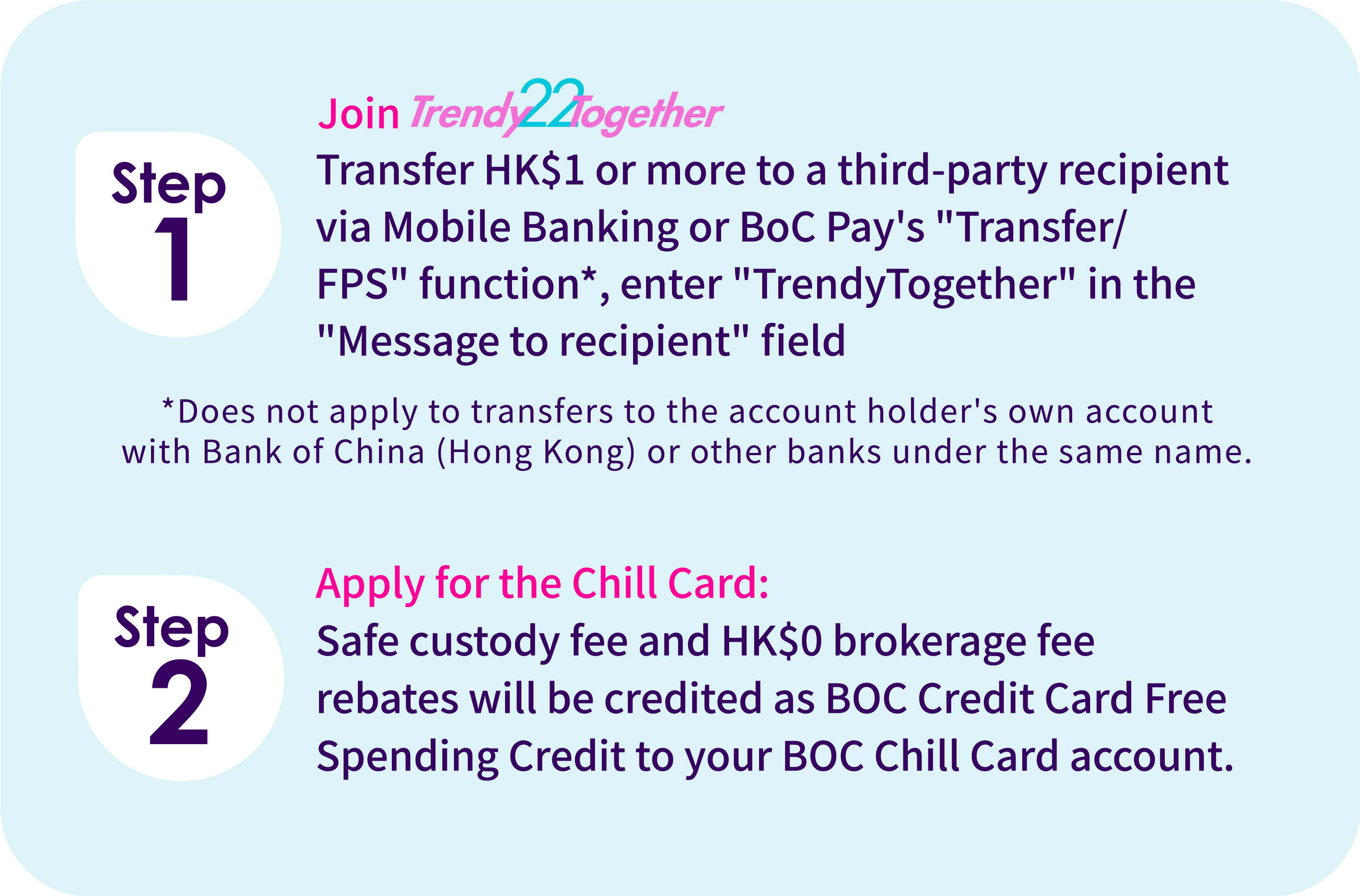 Step 1) Join TrendyTogether Transfer HK$1 or more to a third-party recipient via Mobile Banking or BoC Pay's 