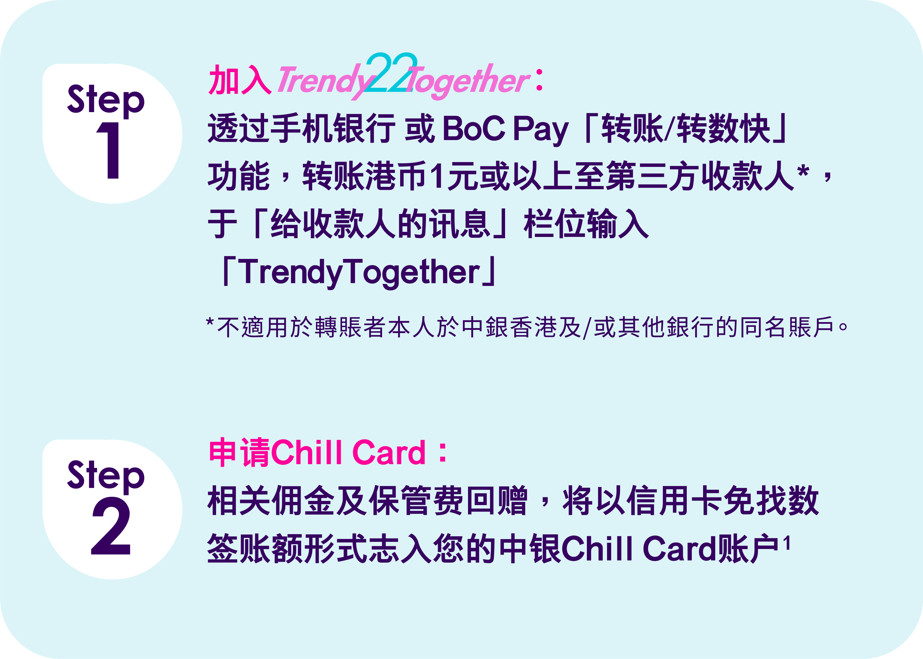 Step 1) 加入TrendyTogether:透过手机银行或BoC Pay「转账/转数快」功能，转账港币1元或以上至第叁方收款人*，於「给收件人的讯息」栏位输入「TrendyTogether」 *不适用於转账者本人於中银香港及/或其他银行的同名账户。 Step 2) 申请Chill Card：相关佣金及保管费回赠，将以信用卡免找数签账额形式誌入您的中银Chill Card账户1