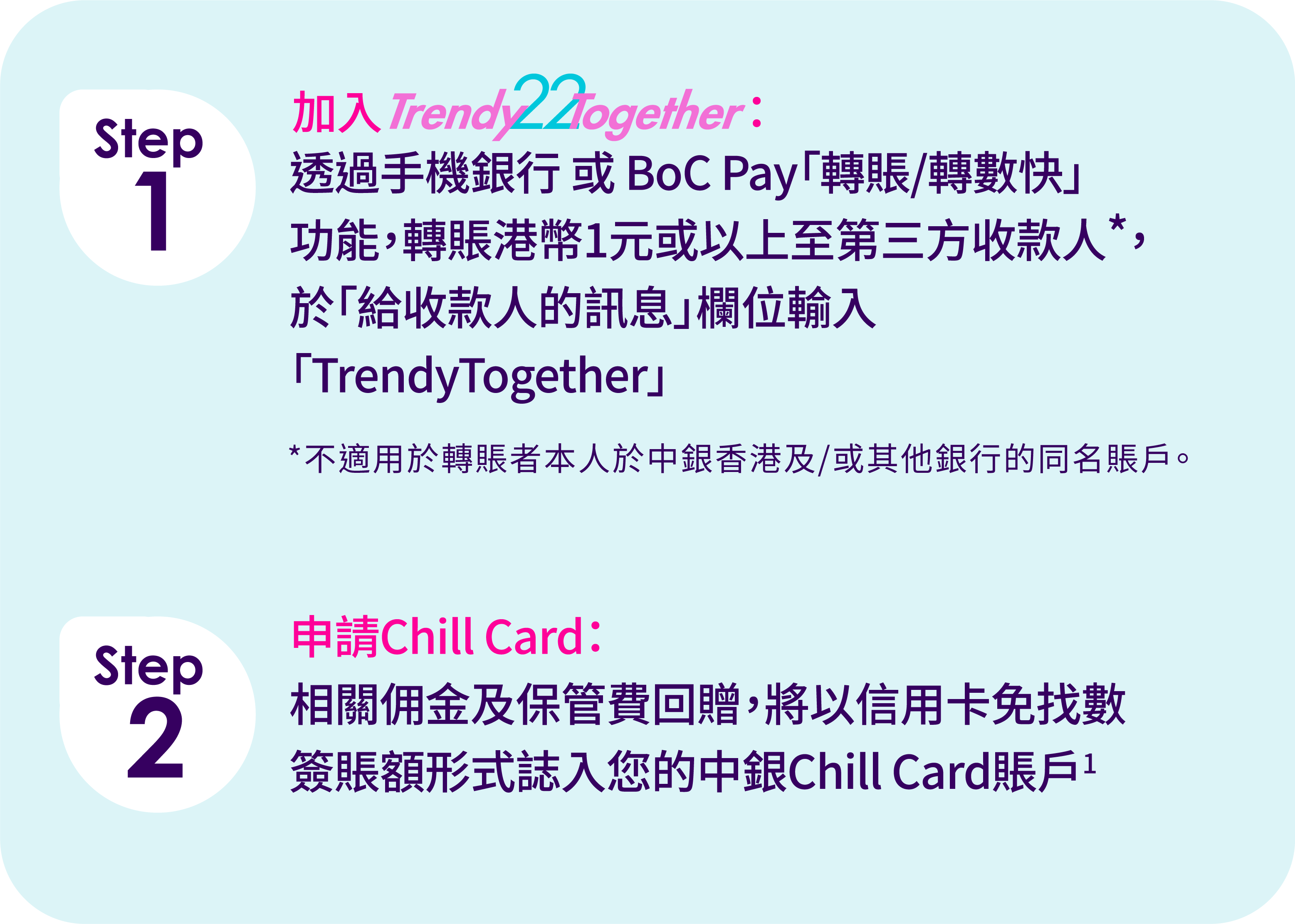 Step 1) 加入TrendyTogether:透過手機銀行或BoC Pay「轉賬/轉數快」功能，轉賬港幣1元或以上至第三方收款人*，於「給收件人的訊息」欄位輸入「TrendyTogether」 *不適用於轉賬者本人於中銀香港及/或其他銀行的同名賬戶。 Step 2) 申請Chill Card：相關佣金及保管費回贈，將以信用卡免找數簽賬額形式誌入您的中銀Chill Card賬戶1