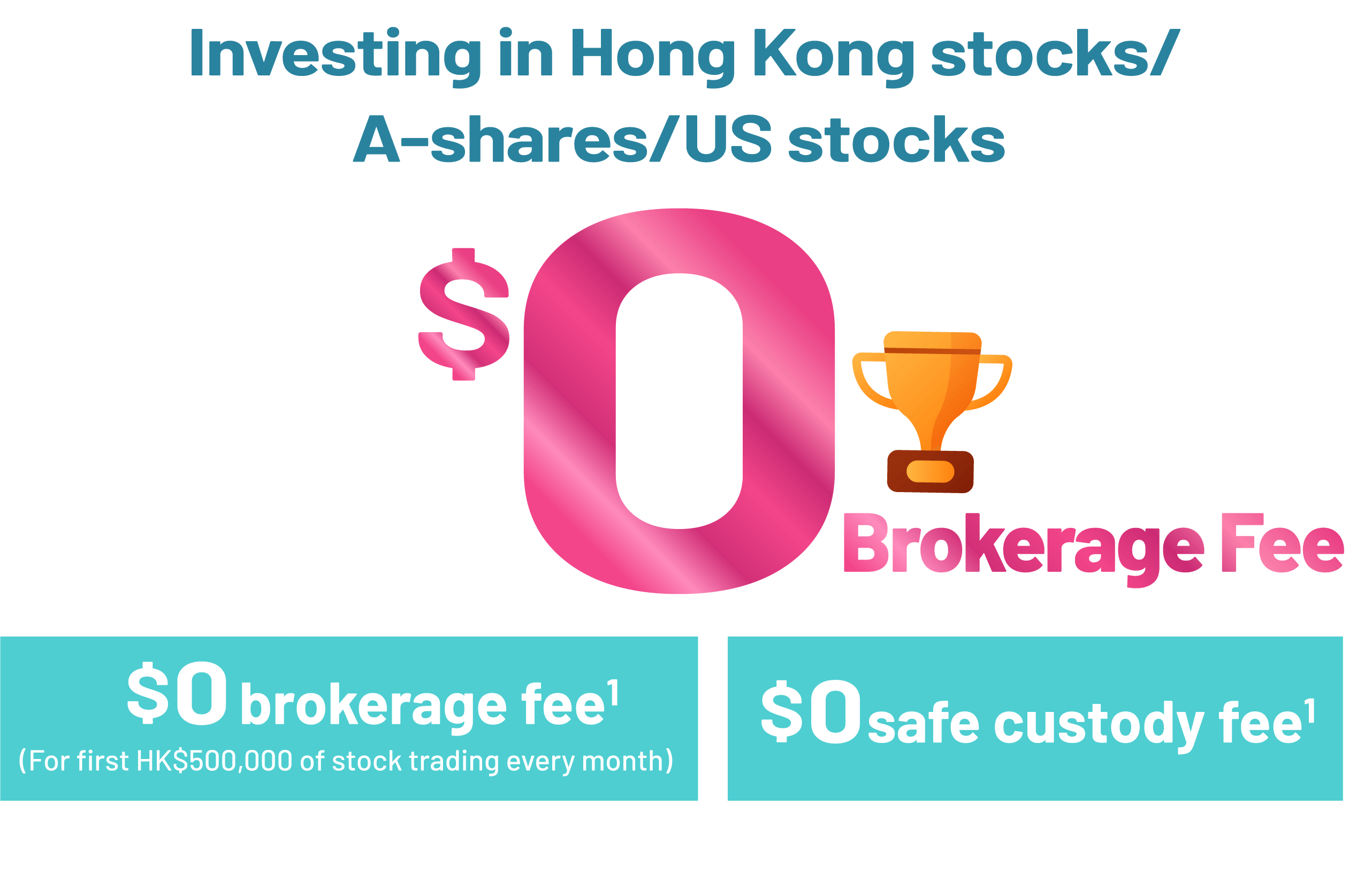 Investing in Hong Kong stocks/A-shares/US stocks HK$0 brokerage fee (for first HK$500,000 of stock trading every month) HK$0 safe custody fee