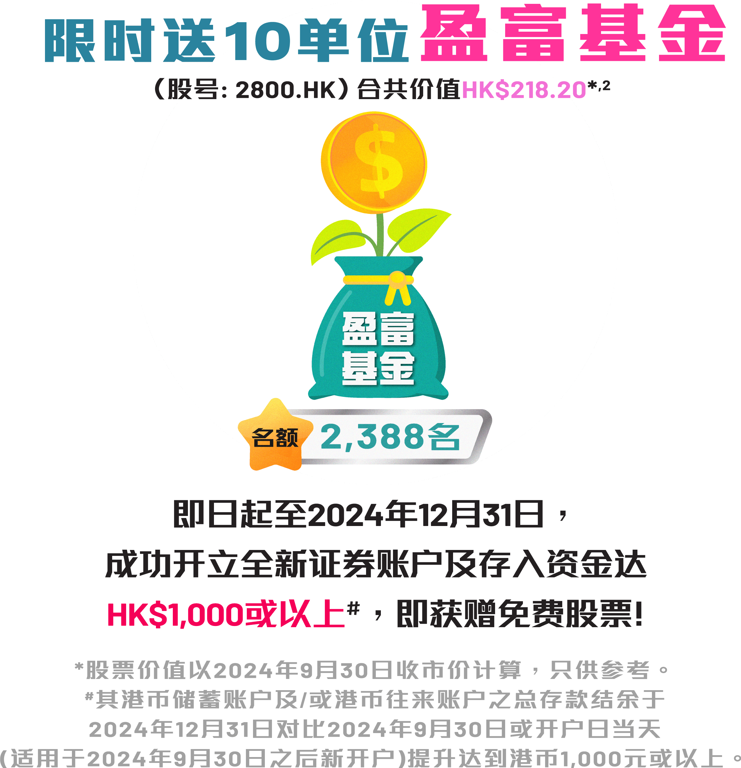 限时送10单位盈富基金（股号：2800.HK）合共价值HK$218.20*2 名额 2,388 即日起至2024年12月31日，成功开立全新证券账户及存入资金达HK$1,000或以上#，即获赠免费股票！*股票价格22024年9月30日收市价计算，只供参考。#其港币储蓄账户及/或港币往来账户之总存款结余于2024年12月31日对比2024年9月30日或开户日当天（适用于2024年9月30日之后新开户）提升达到港币1,000元或以上。