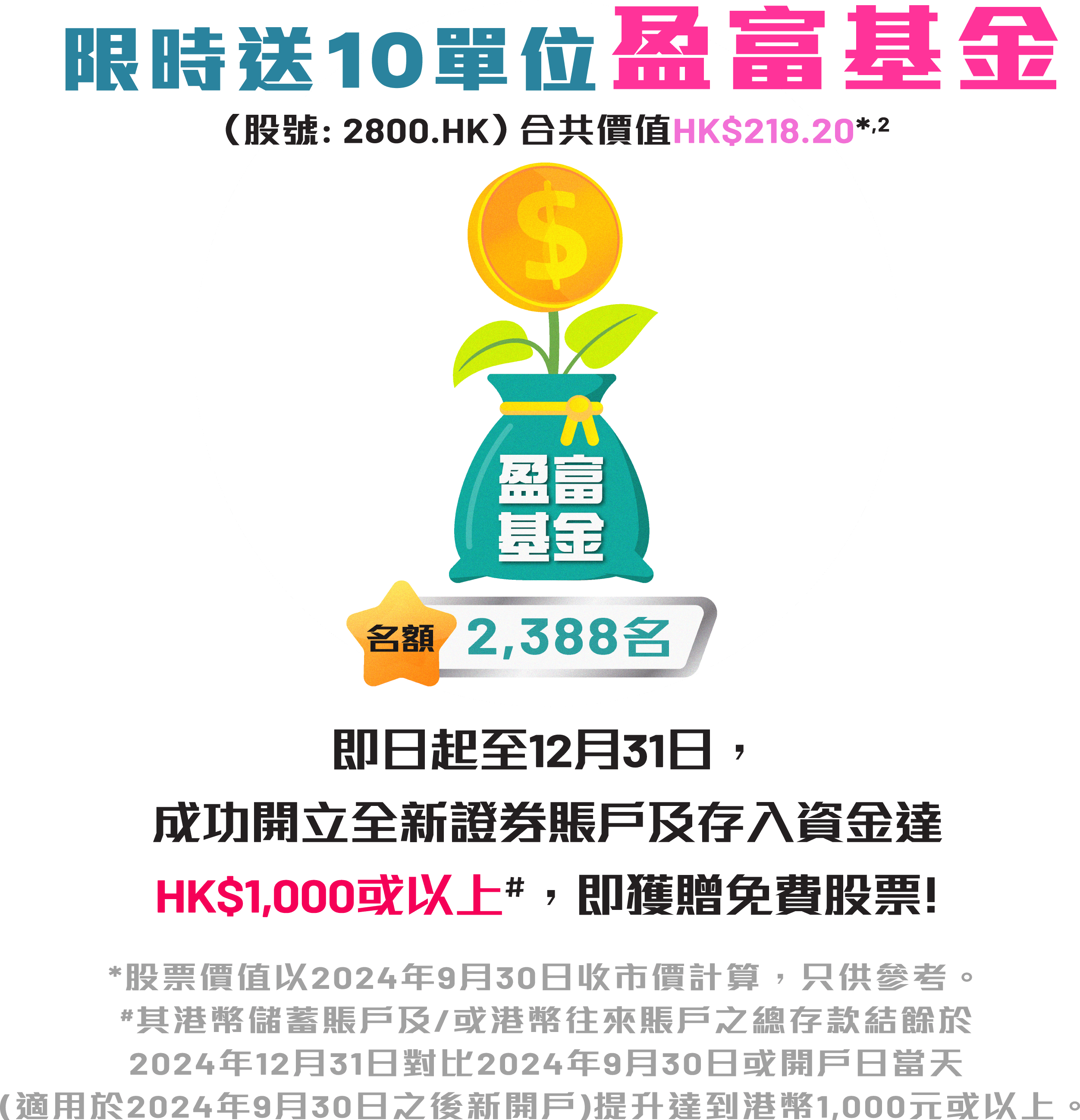限時送10單位盈富基金（股號：2800.HK）合共價值HK$218.20*2 名額 2,388 即日起至2024年12月31日，成功開立全新證券賬戶及存入資金達HK$1,000或以上#，即獲贈免費股票！*股票價格22024年9月30日收市價計算，只供參考。#其港幣儲蓄賬戶及/或港幣往來賬戶之總存款結餘於2024年12月31日對比2024年9月30日或開戶日當天（適用於2024年9月30日之後新開戶）提升達到港幣1,000元或以上。