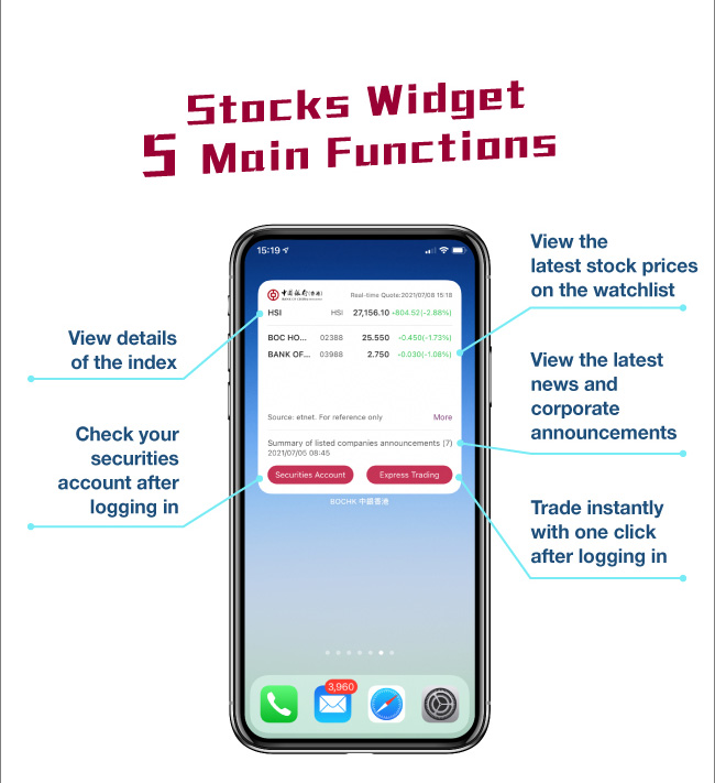 Stocks Widget 5 Main Functions