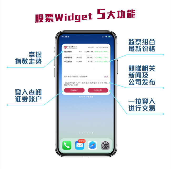 股票Widget 5大功能