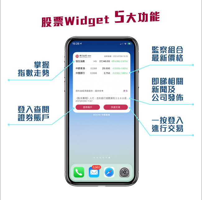 股票Widget 5大功能