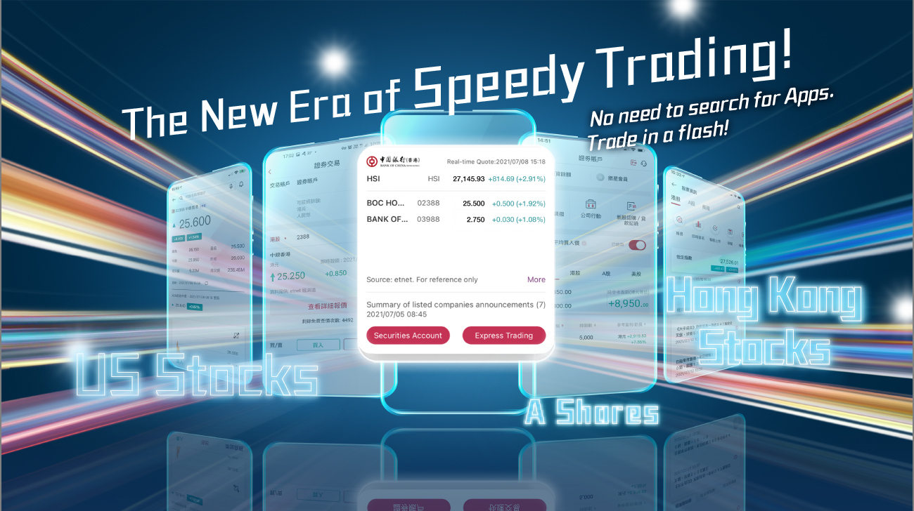 The New Era of Speedy Trading! No need to search for apps. Trade in a flash