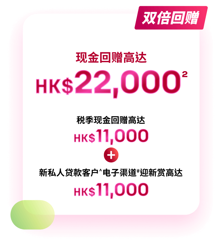 双倍回赠,现金回赠高达HK$22,000²