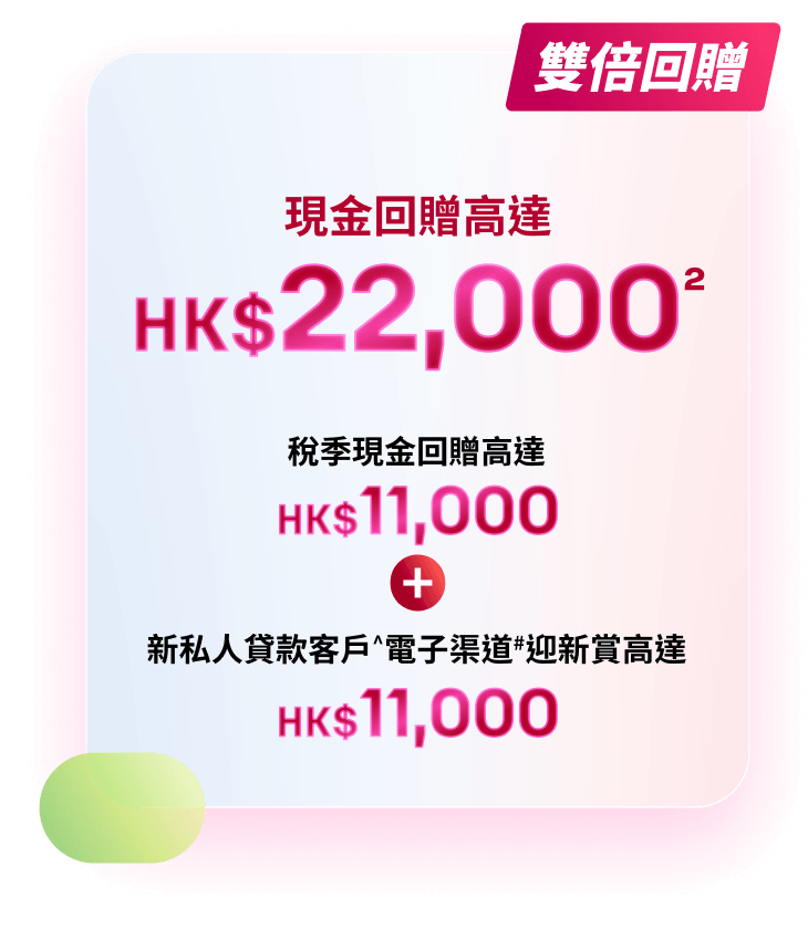 雙倍回贈，現金回贈高達HK$22,000²