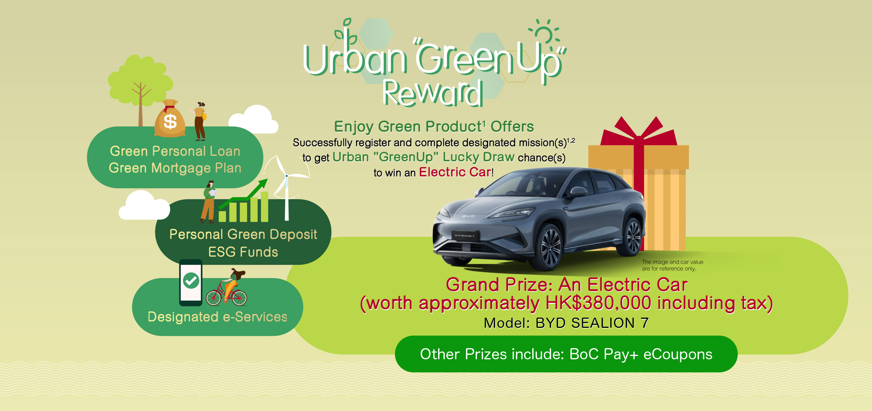 Successfully register and complete designated mission to get Urban GreenUp Lucky Draw chance to win an Eletric Car