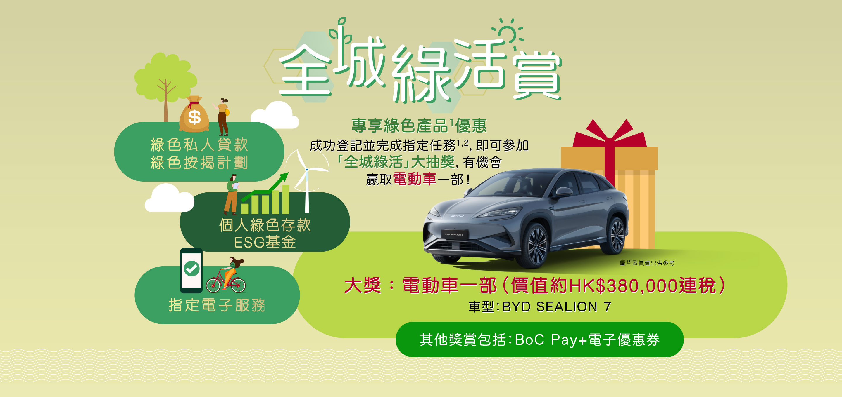 成功登記並完成指定任務_即可參加全城綠活大抽獎_有機會贏取電動車一部