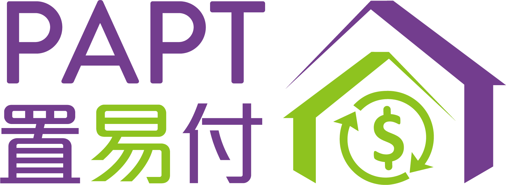 置易付
