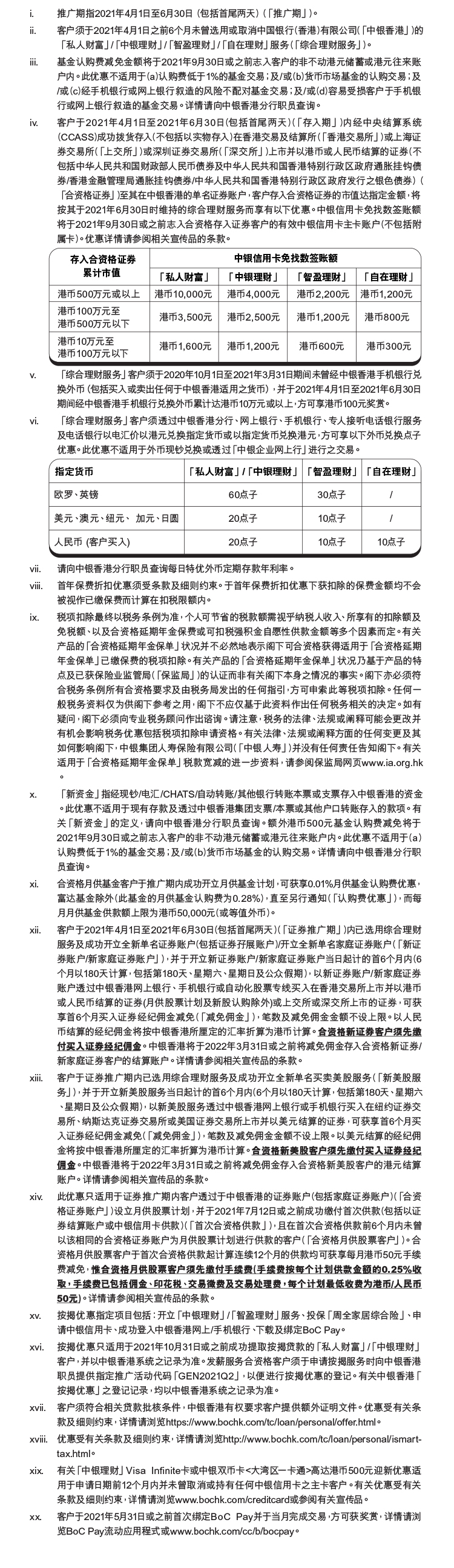 中國銀行 香港