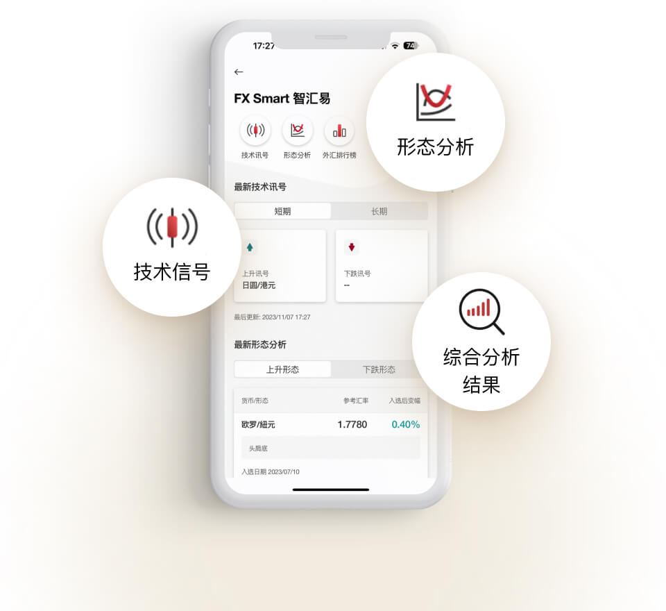 中银理财」家庭财富管理｜家庭财富｜中国银行(香港)有限公司