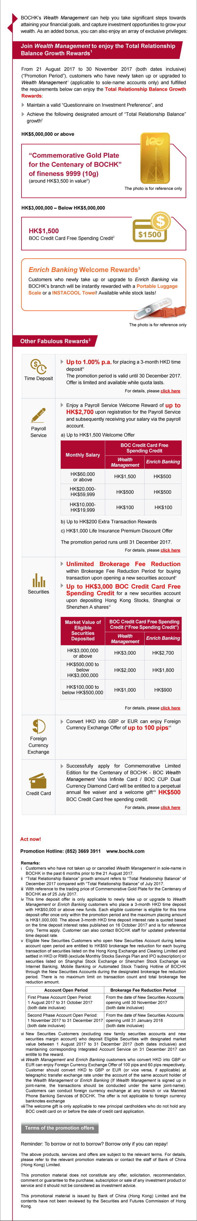Wealth Management | Bank of China (Hong Kong) Limited