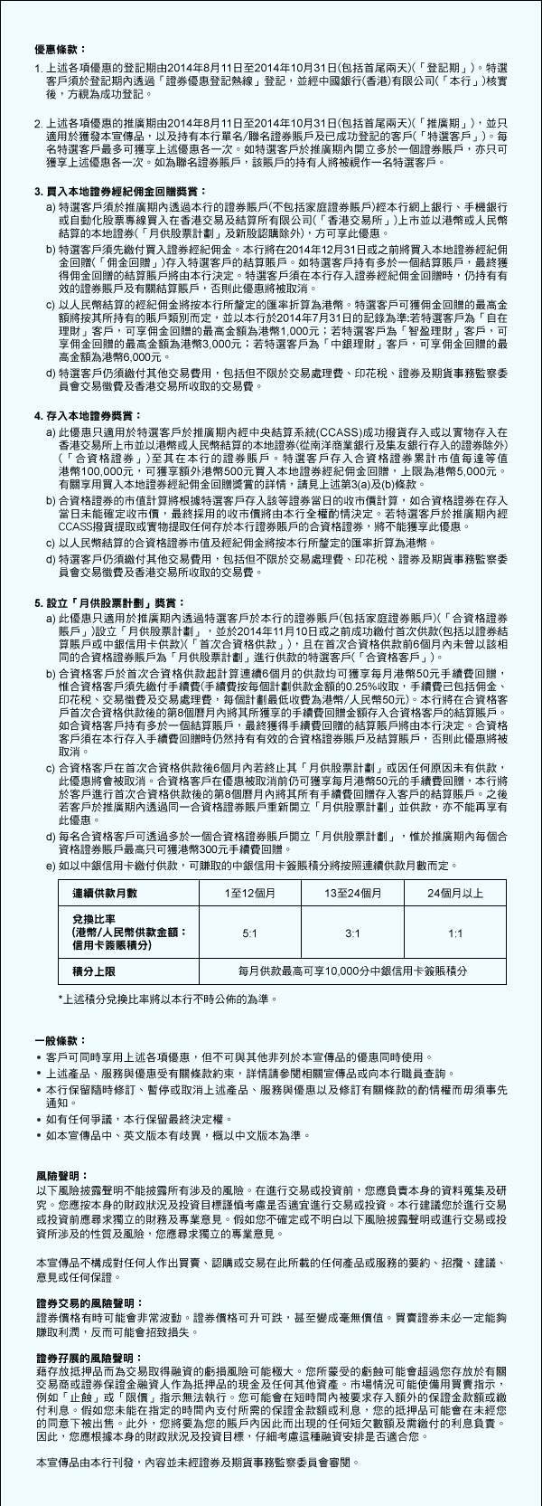 中國銀行(香港)有限公司