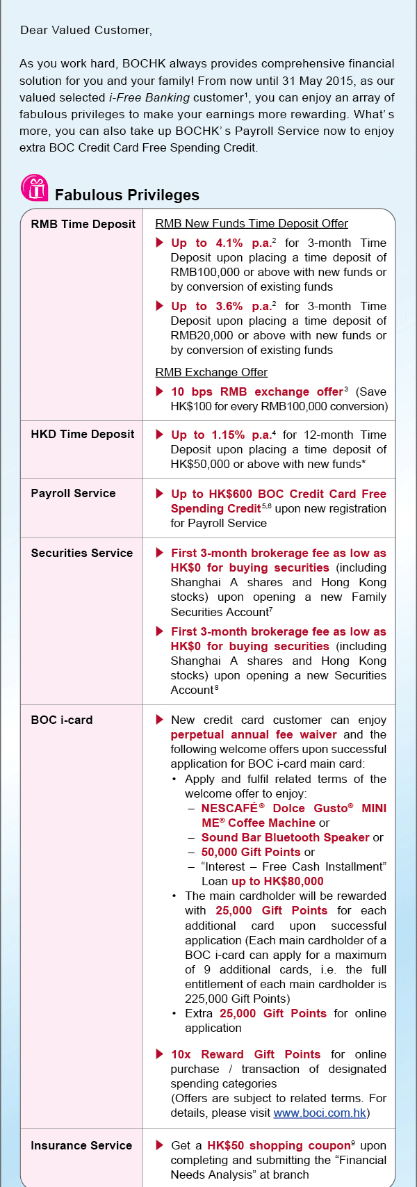 Bank of China (Hong Kong) Limited